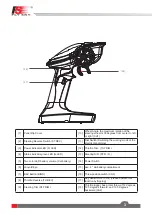 Preview for 6 page of Fly Sky FS-HW-G4P User Manual