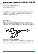 Preview for 15 page of Fly Sky FS-HW-G4P User Manual