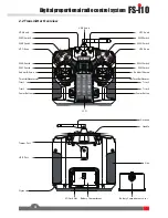 Preview for 8 page of Fly Sky FS-i10 Instruction Manual