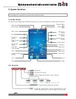 Preview for 16 page of Fly Sky FS-i10 Instruction Manual