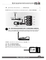 Preview for 9 page of Fly Sky FS-I4 Instruction Manual