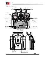 Preview for 8 page of Fly Sky FS-i4X Instruction Manual