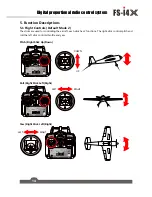 Preview for 15 page of Fly Sky FS-i4X Instruction Manual