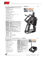 Preview for 9 page of Fly Sky FS-IT4 Instruction Manual