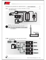 Preview for 11 page of Fly Sky FS-IT4 Instruction Manual