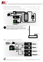 Предварительный просмотр 12 страницы Fly Sky FS-IT4S Instruction Manual