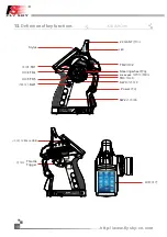 Предварительный просмотр 17 страницы Fly Sky FS-IT4S Instruction Manual