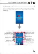 Предварительный просмотр 18 страницы Fly Sky FS-IT4S Instruction Manual