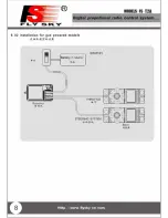 Preview for 9 page of Fly Sky FS-T2A Instruction Manual