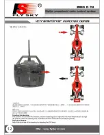 Preview for 13 page of Fly Sky FS-T2A Instruction Manual