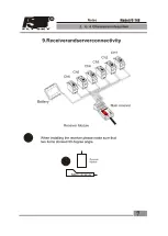 Preview for 8 page of Fly Sky FS-T4B Instruction Manual