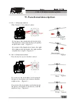 Preview for 11 page of Fly Sky FS-T4B Instruction Manual