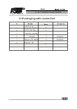 Preview for 14 page of Fly Sky FS-T4B Instruction Manual