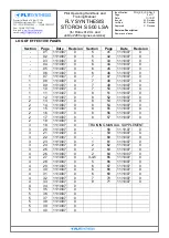 Preview for 5 page of Fly Synthesis Storch S 500 LSA Pilot Operating Handbook And Training Manual