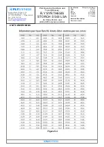 Предварительный просмотр 39 страницы Fly Synthesis Storch S 500 LSA Pilot Operating Handbook And Training Manual