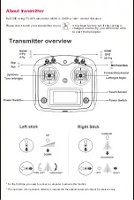 Preview for 2 page of Fly Wing Bell 206 Quick Start Manual