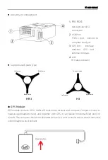 Preview for 5 page of Fly Wing H1-Heli User Manual