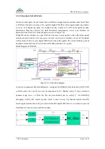 Preview for 11 page of FLY E185 Service Manual