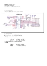 Preview for 10 page of FLY EZZY 3 Service Manual