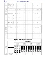 Preview for 4 page of FLY FS504 Service Manual