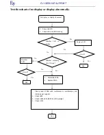 Preview for 28 page of FLY FS504 Service Manual