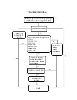 Preview for 40 page of FLY IQ458 Service Manual