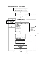 Preview for 41 page of FLY IQ458 Service Manual