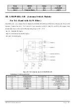 Предварительный просмотр 69 страницы FLY SDP100 Technical Manual