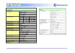 Preview for 9 page of FLY VK3100 Service Manual