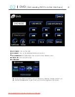 Предварительный просмотр 4 страницы FlyAudio E7504NAVI User Manual