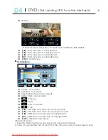 Preview for 6 page of FlyAudio E7504NAVI User Manual