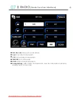 Предварительный просмотр 9 страницы FlyAudio E7504NAVI User Manual