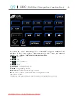 Предварительный просмотр 11 страницы FlyAudio E7504NAVI User Manual