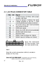 Preview for 23 page of Flybox Omnia57-80 Series Manual