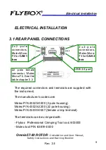 Preview for 20 page of Flybox Omnia57 ROTOR Installation And User Manual