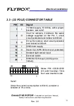 Preview for 22 page of Flybox Omnia57 ROTOR Installation And User Manual