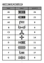 Preview for 5 page of Flycatcher smART STIX User Manual