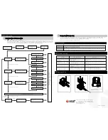 Preview for 2 page of Flycolor A-CW018003 User Manual