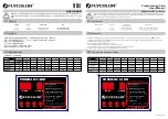 Preview for 2 page of Flycolor R-PCR2B User Manual