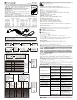 Предварительный просмотр 2 страницы Flycolor WinDragon wifi 20A User Manual