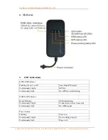 Preview for 4 page of Flycomos TK02A User Manual