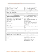 Preview for 10 page of Flycomos TK02A User Manual