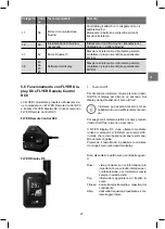 Preview for 161 page of Flyer Intelligent Technology Panasonic Instructions Manual