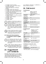 Preview for 196 page of Flyer Intelligent Technology Panasonic Instructions Manual