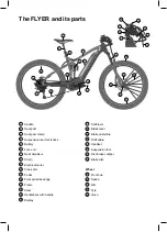 Preview for 200 page of Flyer Intelligent Technology Panasonic Instructions Manual