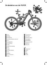 Preview for 264 page of Flyer Intelligent Technology Panasonic Instructions Manual