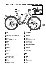 Preview for 3 page of Flyer Mountain Bosch Translation Of The Original Instruction Manual