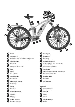 Preview for 3 page of Flyer Upstreet 5 Instructions Manual