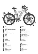 Preview for 246 page of Flyer Upstreet 5 Instructions Manual