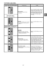 Preview for 31 page of Flyer Upstreet6 Original Instruction Manual